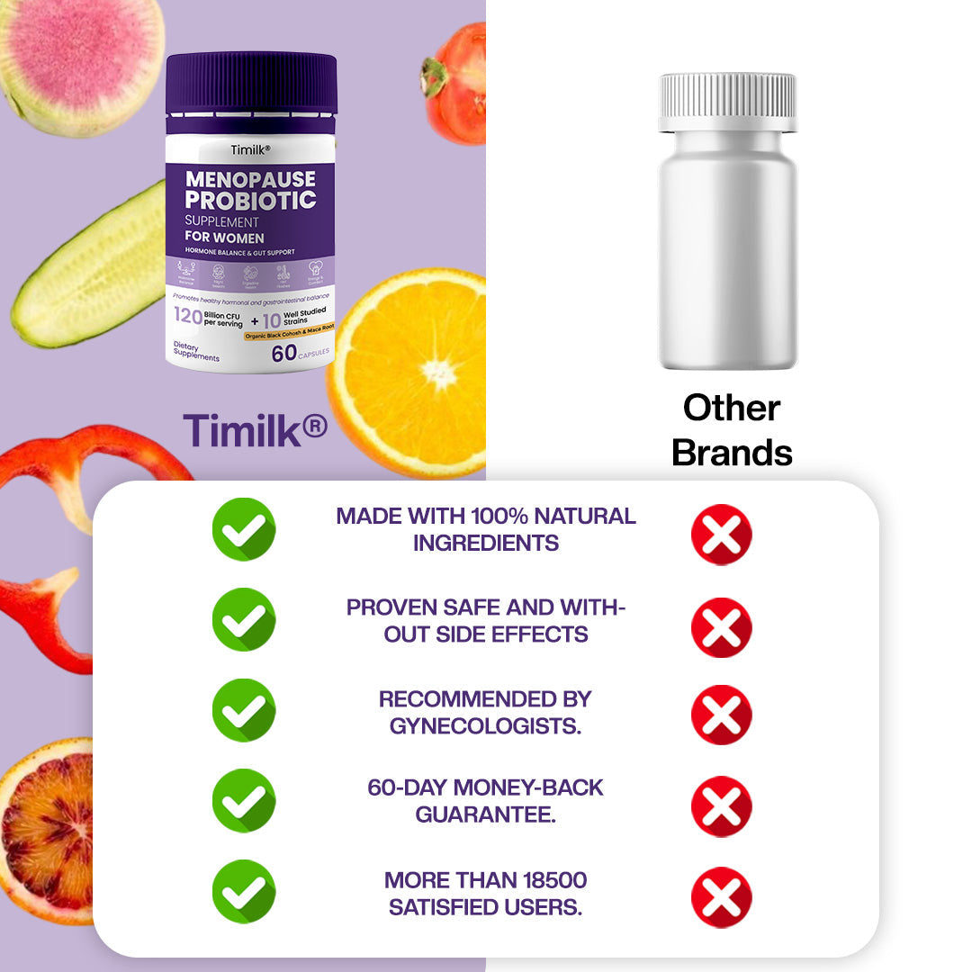 Timilk® Menopause Probiotics for Women