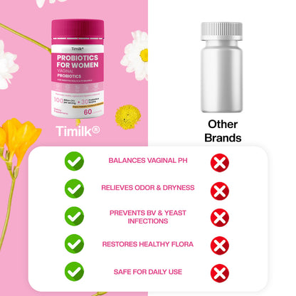 Timilk® Vaginal Probiotics for Women