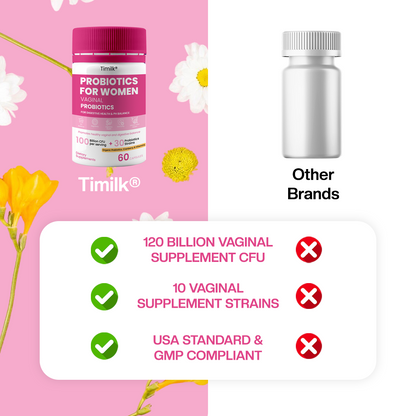 Timilk® Vaginal Probiotics for Women